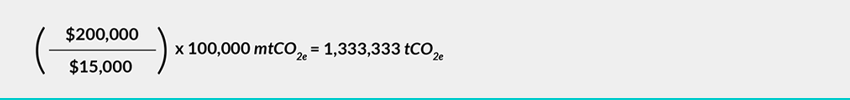 Mathematical formula showing in year one "insured emissions" for this client would be 125,000 metric tons.